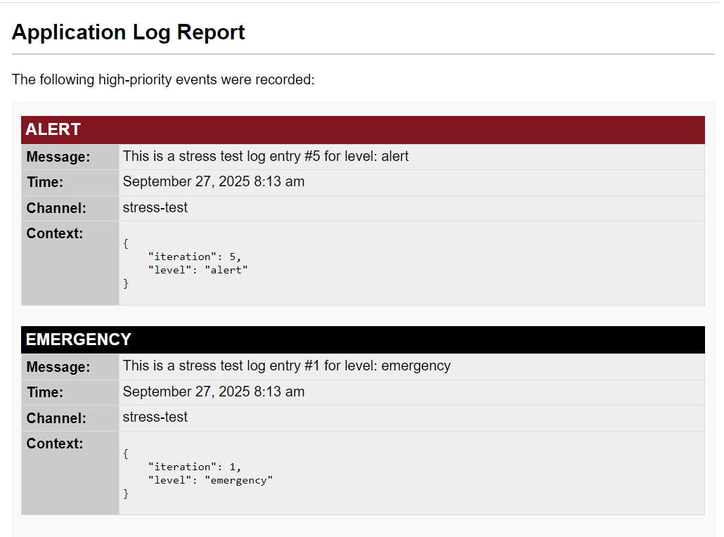 Example Email Output